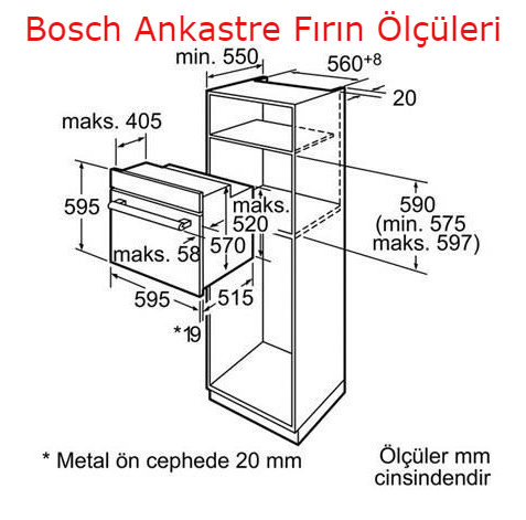 Bosch çamaşır makinesi elektronik kart fiyatları